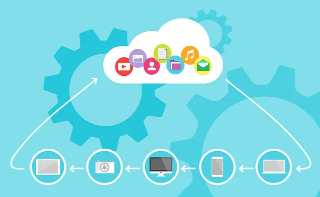 cloud.echty.de